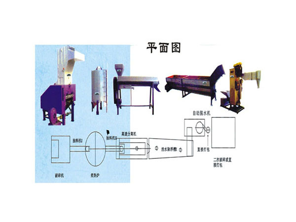 塑料再生機械生產線